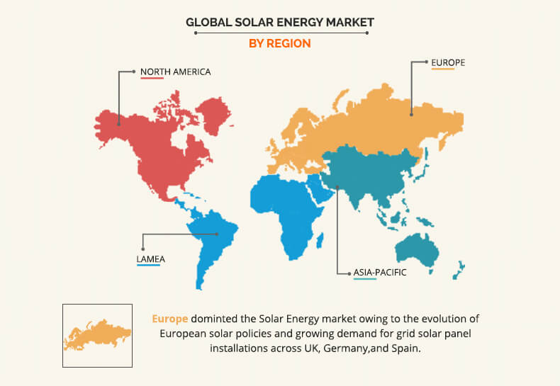 solarna-energija-evropa
