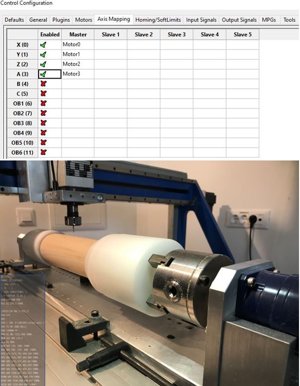 prednosti 4-osnega CNC sistema